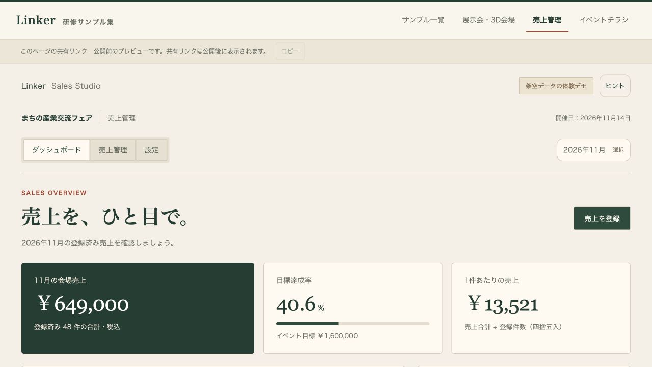 架空の売上データを集計・可視化した公開サンプル画面